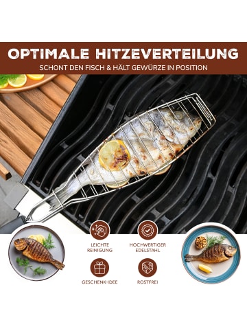 bremermann 4-er-Set Fisch-Grillhalter