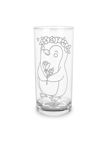 Mr. & Mrs. Panda Glas Jungfrau Astrologie ohne Spruch in Transparent