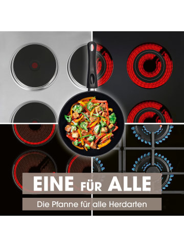 MAXXMEE BRATmaxx Karbonstahl-Pfanne Ø 20 cm - mit 2-fach-Antihaft - für alle Herdarten