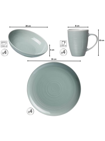 Ritzenhoff & Breker 12er Set Kombi-Set Suomi in Blau
