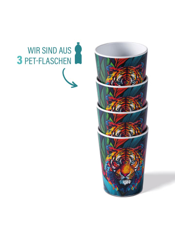 Stoneline Shotbecher 4 cl rPET Set 4-teilig, Eichstrich bei 2 cl und 4 cl in Tiger