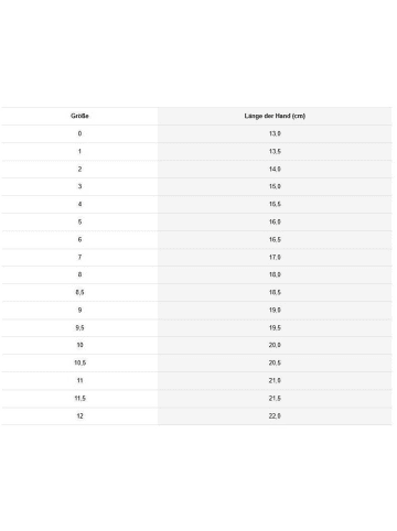 Derbystar Torwarthandschuh "Attack Xp22" in Blau