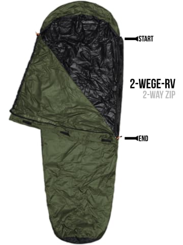 Normani Outdoor Sports Schlafsack-Regenüberzug SleeBag in Oliv