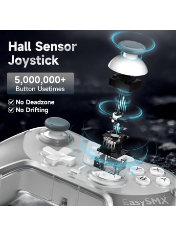Almina Switch Pro Controller, kabelloser Switch-Controller in Weiß