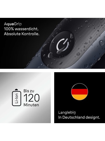 Braun All-In-One Style Kit "AIO7540" in Schwarz/Blau