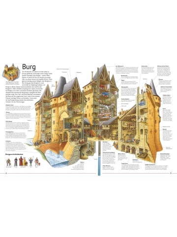 Dorling Kindersley  Wunderwerke der Technik | Spektakuläre Querschnitte zeigen, wie die Dinge...