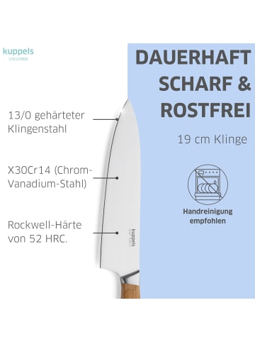 Kuppels Kochmesser WOOD in holz