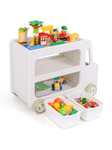 COSTWAY Spielzeugregal mit Rollen 2 Ebenen 73 x 42 x 56 cm in Weiß