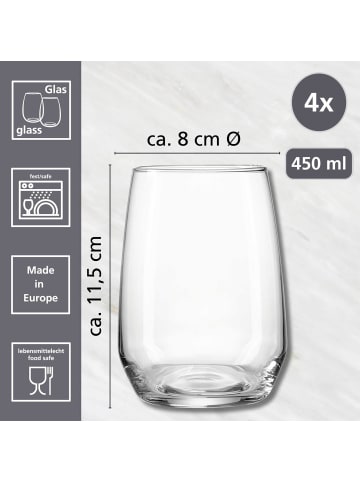 4er Set Wassergläser Rumba in Transparent 450 ml
