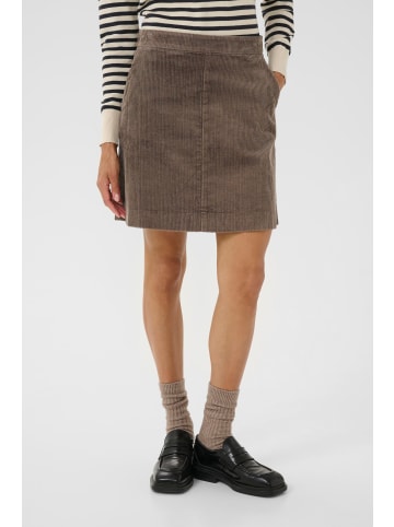 PART TWO Rock LingsPW A-shape in Falcon