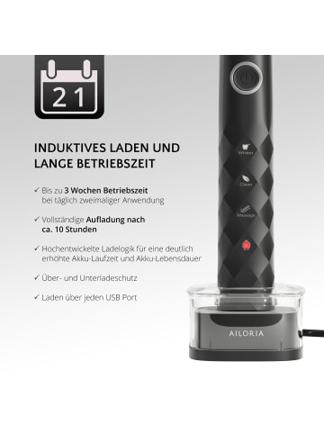 Ailoria SHINE BRIGHT USB-Schallzahnbürste in schwarz