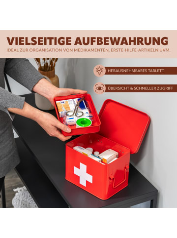 eluno eluno Medizinbox