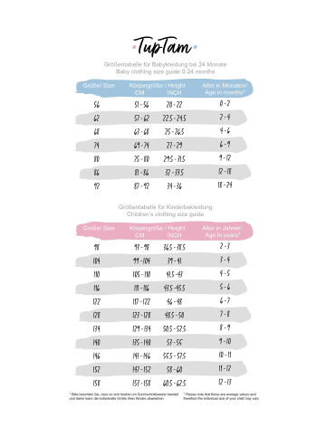 TupTam Baby Kurzarm Body mit Aufdruck Spruch 5er Pack in rosa/grau