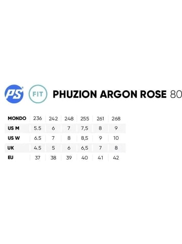 Powerslide Inliner in Rosa