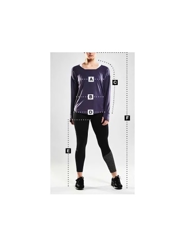 Craft Trikot in Schwarz