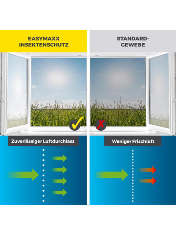 EASYmaxx Moskitonetz Fenster 4er-Set 150x180cm schwarz mit Klettverschluss Transparent