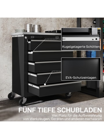 HOMCOM Werkstattwagen-65,5L x 34,5B x 76H cm-Schwarz