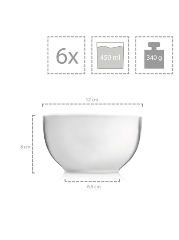 Sänger 6-tlg. Dessertschalen Sunfort in Weiß