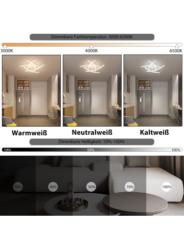 ZMH Deckenleuchte LED in weiß 3000-6500K dimmbar Moderne Wohnzimmerlampe Metall 32W