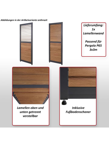 MCW Lamellenwand für Pergola P65, Weiß