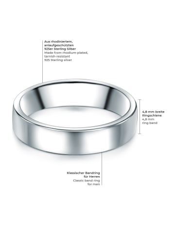 Männerglanz Ring Sterling Silber in silber