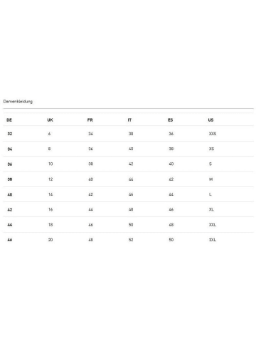 Puma Jacke "RUN VELOCITY WOVEN JACKET W" in Schwarz