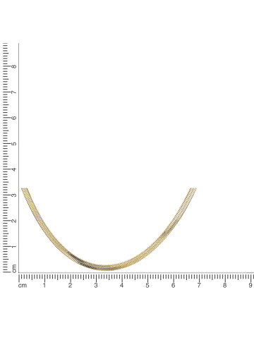 Zeeme Edelstahl in gelb