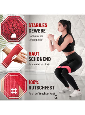 Neolymp Fitnessband "MB310" Stufe 2 in Orange, 5-7,5 kg