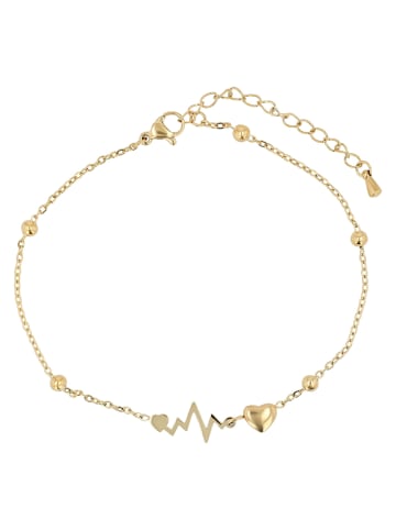 Adeliás Damen Anhänger – Herz Herzanhänger aus Edelstahl in gold