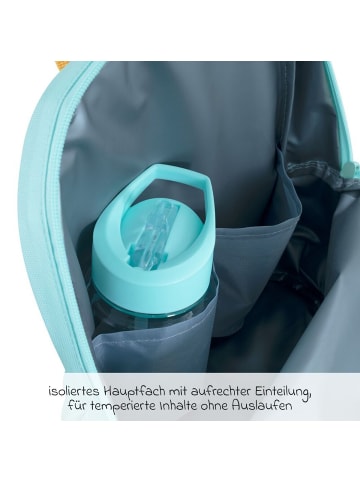 Miniland Rucksack Thermybagpack - mit großem in blue,motif