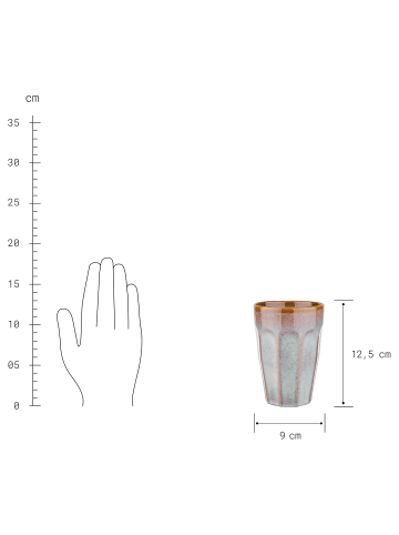 Butlers Tasse BERGAMO Latte Macchiato in Braun