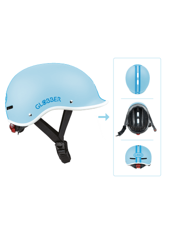 GLOBBER HELM MASTER LIGHTS Gr. XS/S 47-51 in pastellblau
