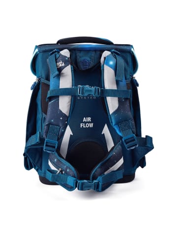 SCHOOL-MOOD Champion Maxx Pro Schulranzen-Set 6-Teilig Modell 2026 in Moritz