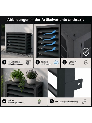 MCW Verkleidung für Klimaanlage/Wärmetauscher O43, Grau-weiß
