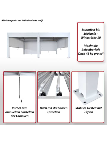 MCW Pergola L46 11cm-Alu-Gestell, sturmfest, Anthrazit
