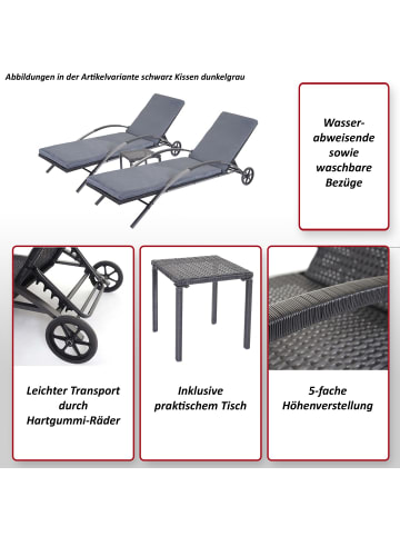 MCW 2er-Set Sonnenliege E27, Grau Kissen dunkelgrau
