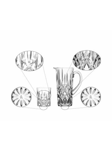 Nachtmann 5-tlg. Becher- und Krug-Set Noblesse in Transparent – in transparent