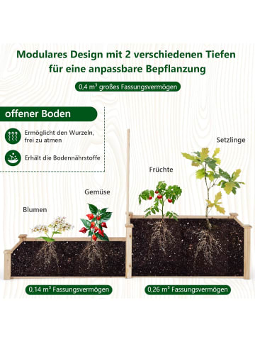 COSTWAY Hochbeet mit Rankgitter in Beige