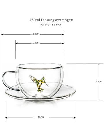 Creano 6er Set Thermo-Tasse "Hummi" mit Untersetzer in Bunt - 250ml Glas