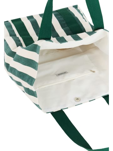 Protest " PRTFactor in Laurelgreen