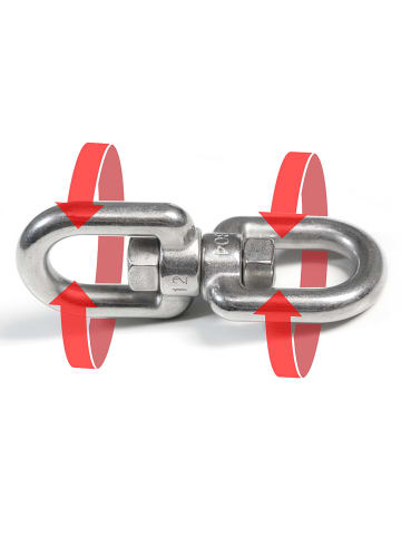 AMANKA Drehwirbel Edelstahl Swivel Tragkraft 420 KG geschlossen silber