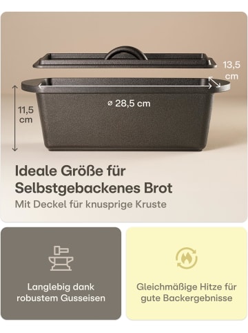 Praknu Gusseisen Brottopf Set Rechteckig 3L mit Gärkörbchen & Leinenbeutel