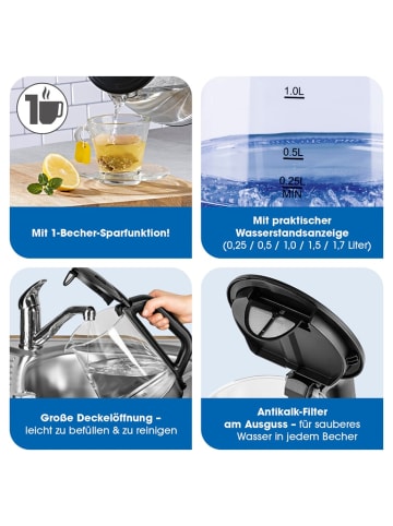 Gourmetmaxx Glas Wasserkocher 1,7l auch für kleine Wassermengen ab 250ml