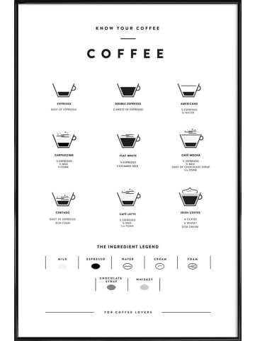 Juniqe Poster in Kunststoffrahmen "Coffee Chart" in Schwarz & Weiß