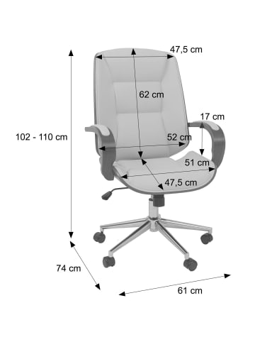 MCW Bürostuhl O83, Schwarz