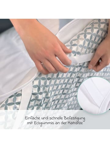 Makian Wasserdichte Betteinlage 70 x 140 cm / Matratzenauflage in weiß