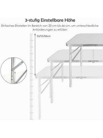 COSTWAY 2er Set Campingtisch klappbar in Weiß