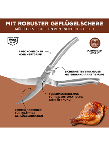 bremermann 2tlg-Set Geflügelschere