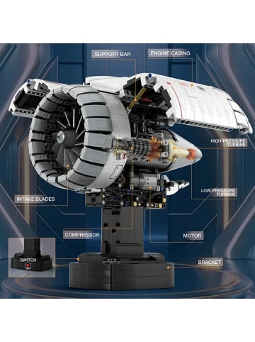 COFI 1453 Reobrix 33019 Turbofan Triebwerk 1813 Teile 29 cm ab 14 in Mehrfarbig