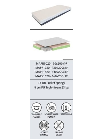 58 aufm Kessel TASCHENFEDERKERNMATRAZE Karon 200x90x19 PU-Schaum Beige